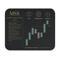 Market Structure Shift chart mouse pad | Stock Trading candlestick pattern desk mat