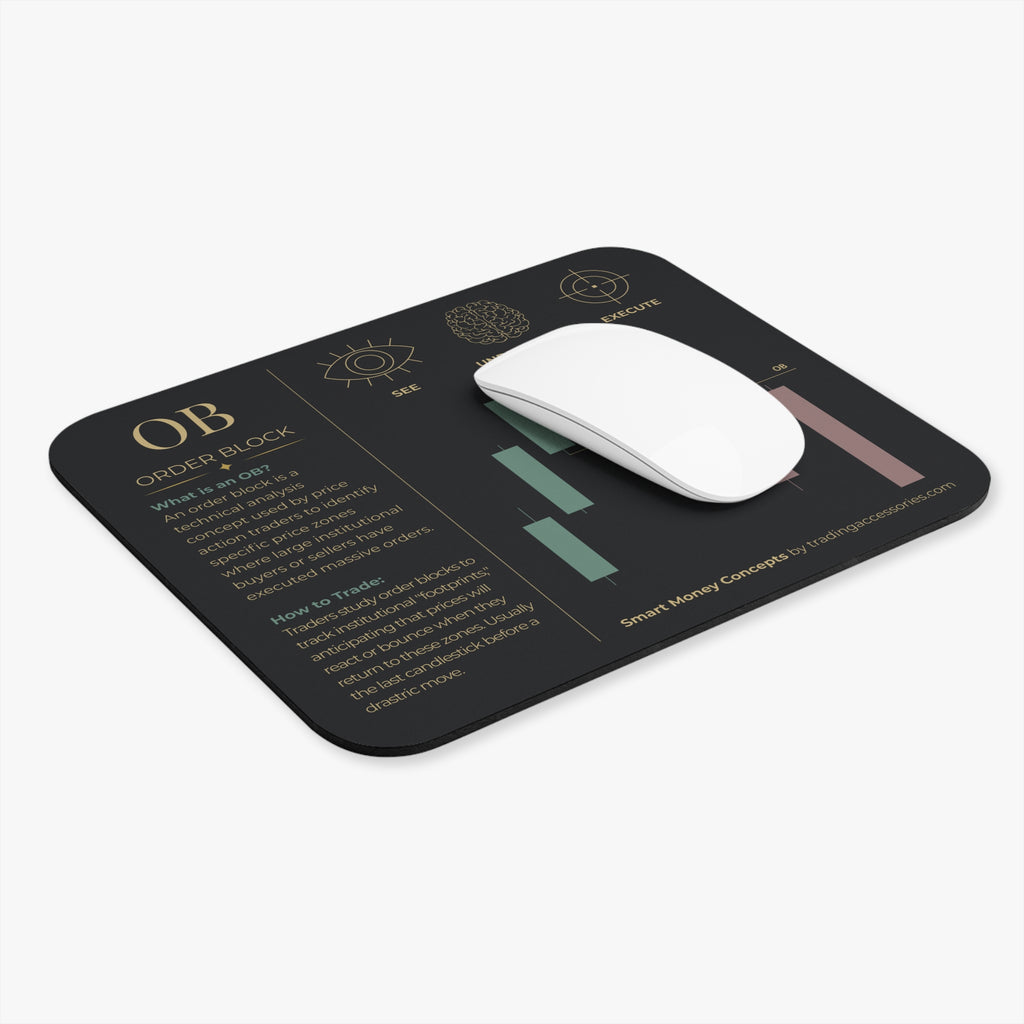 Order Block chart mouse pad | Stock Trading candlestick pattern desk mat