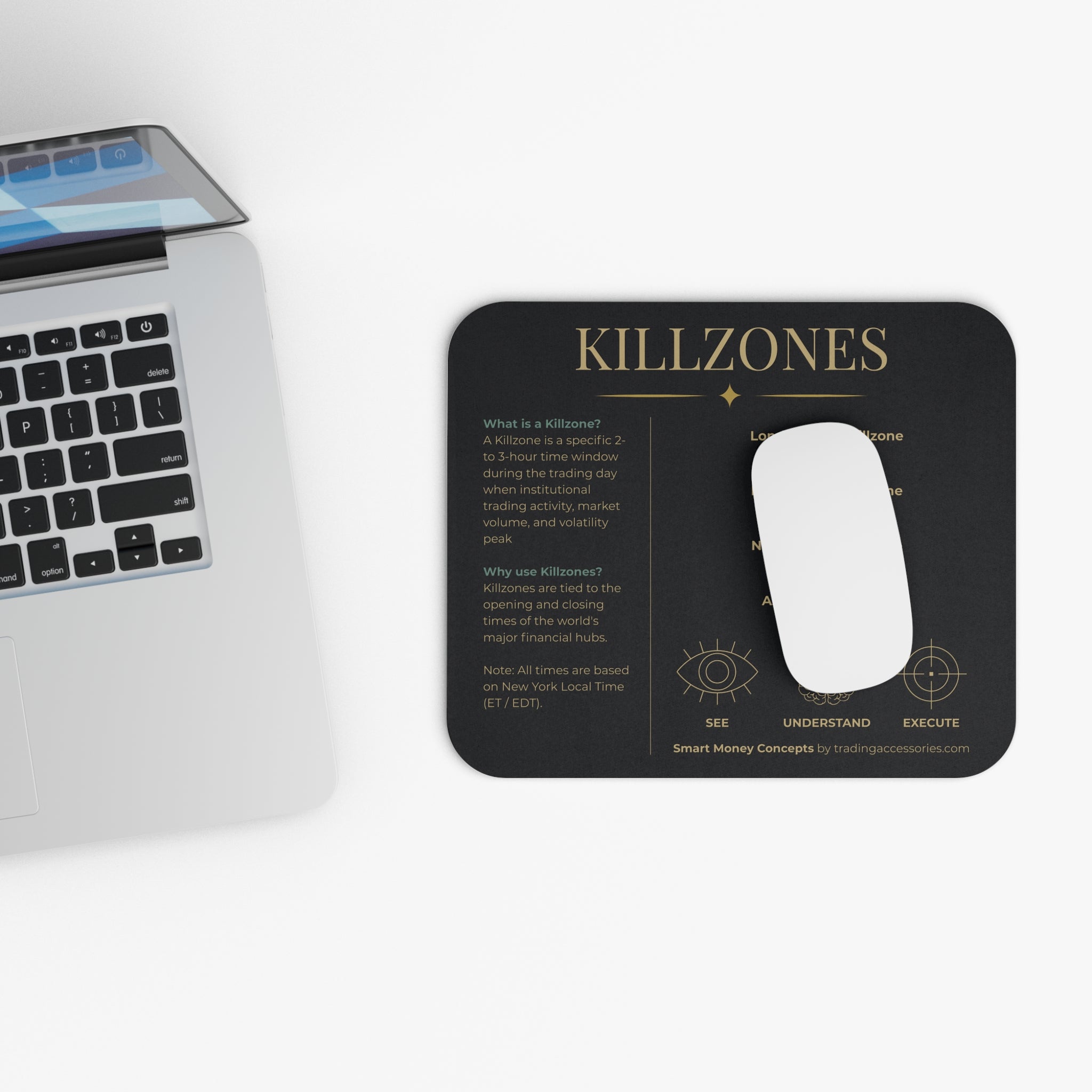 KILLZONES chart mouse pad | Stock Trading candlestick pattern desk mat