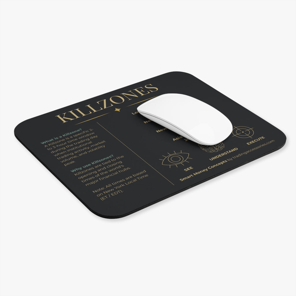 KILLZONES chart mouse pad | Stock Trading candlestick pattern desk mat