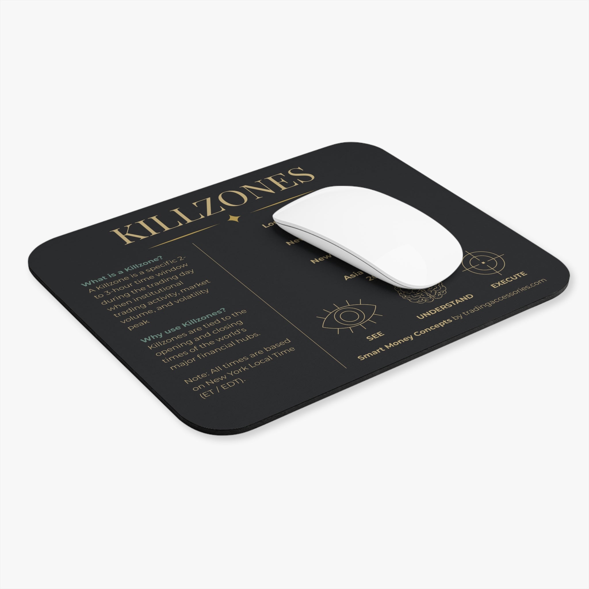 KILLZONES chart mouse pad | Stock Trading candlestick pattern desk mat