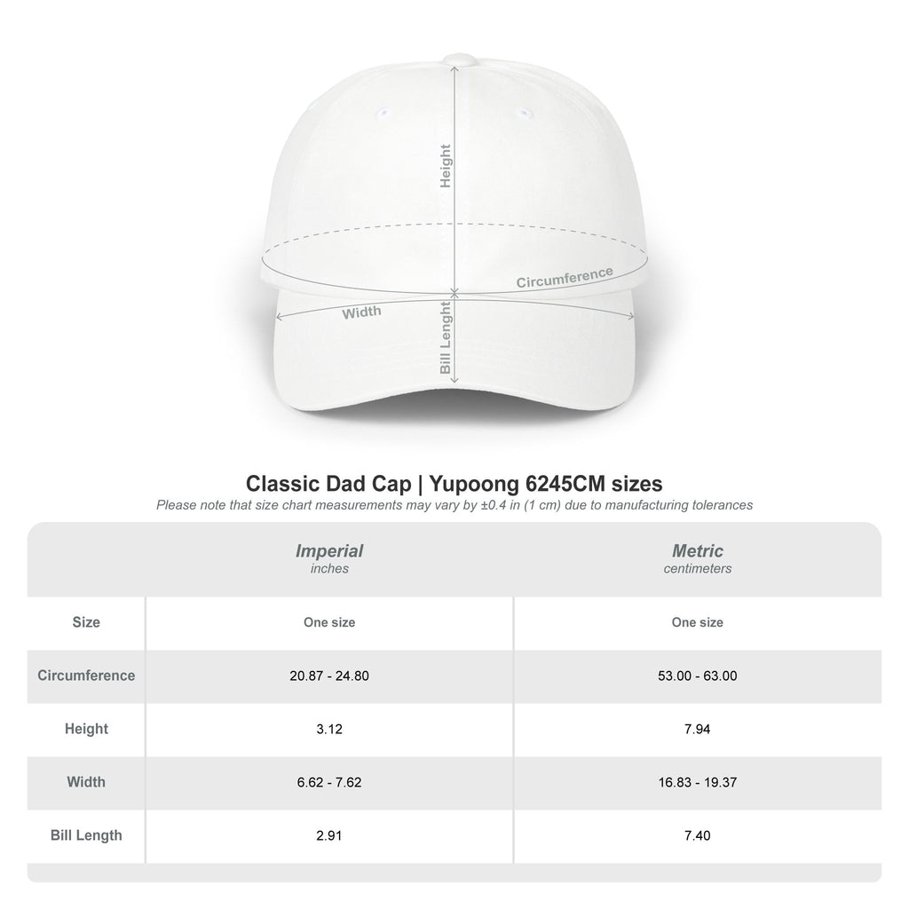 Funded. — Baseball Cap