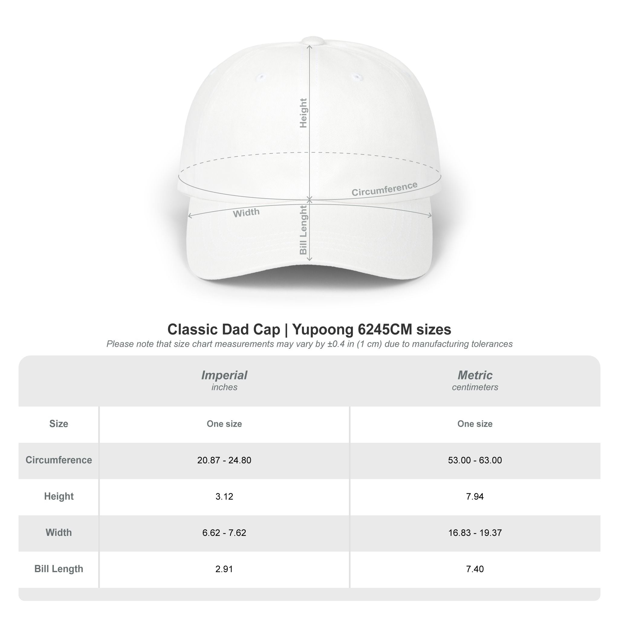 Funded. — Baseball Cap