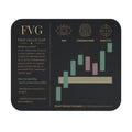 Fair Value Gap chart mouse pad | Stock Trading candlestick pattern desk mat