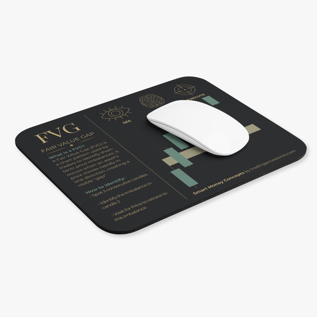 Fair Value Gap chart mouse pad | Stock Trading candlestick pattern desk mat